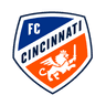 FC Cincinnati
