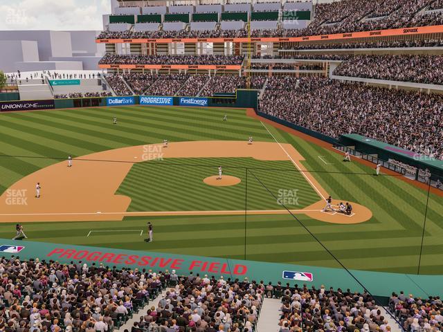 Seating view for Progressive Field Section Suite 250